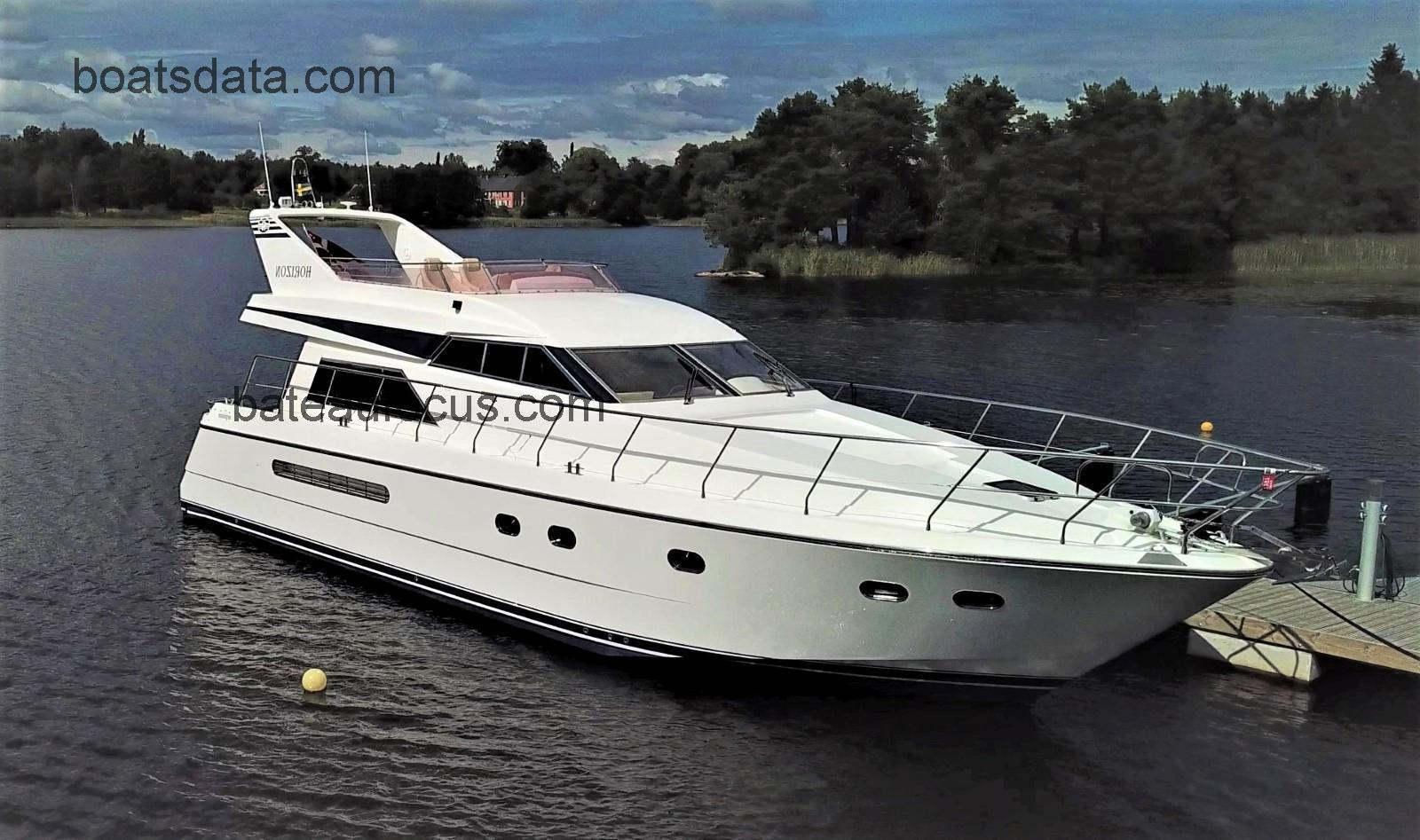 Neptunus 156 avis et fiche technique 