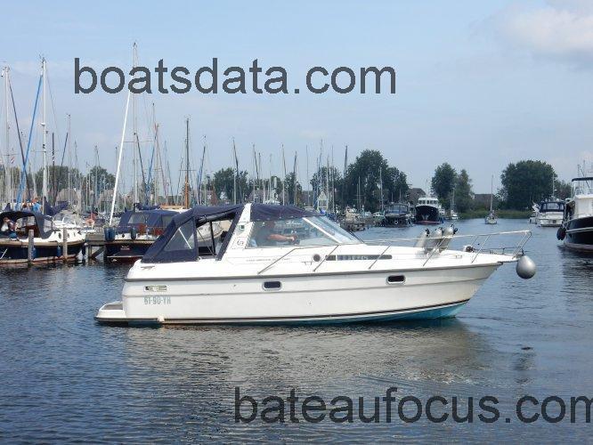 Nimbus 28 DC fiche technique et avis