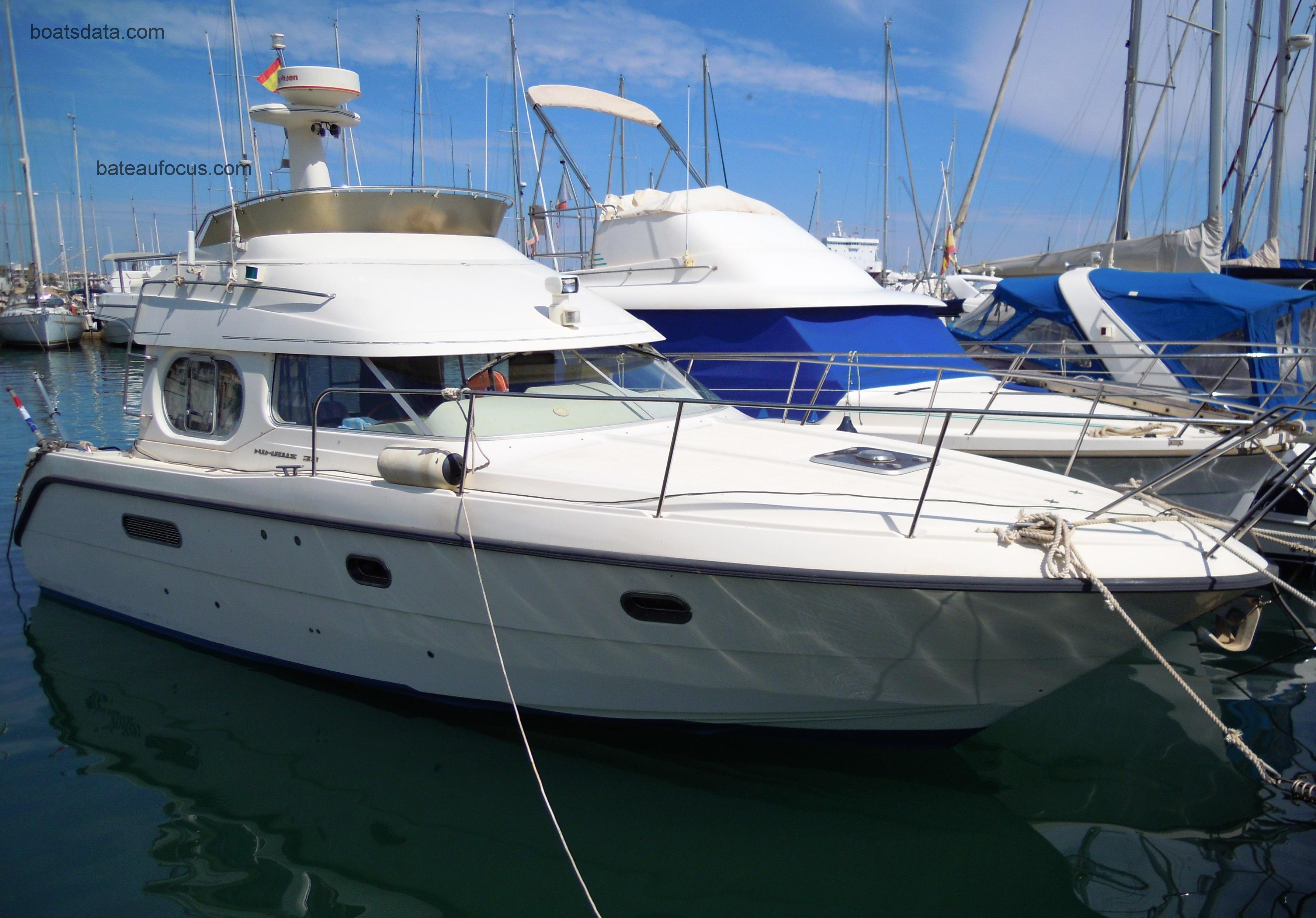 Nimbus Avanta 33 Fly avis et fiche technique 