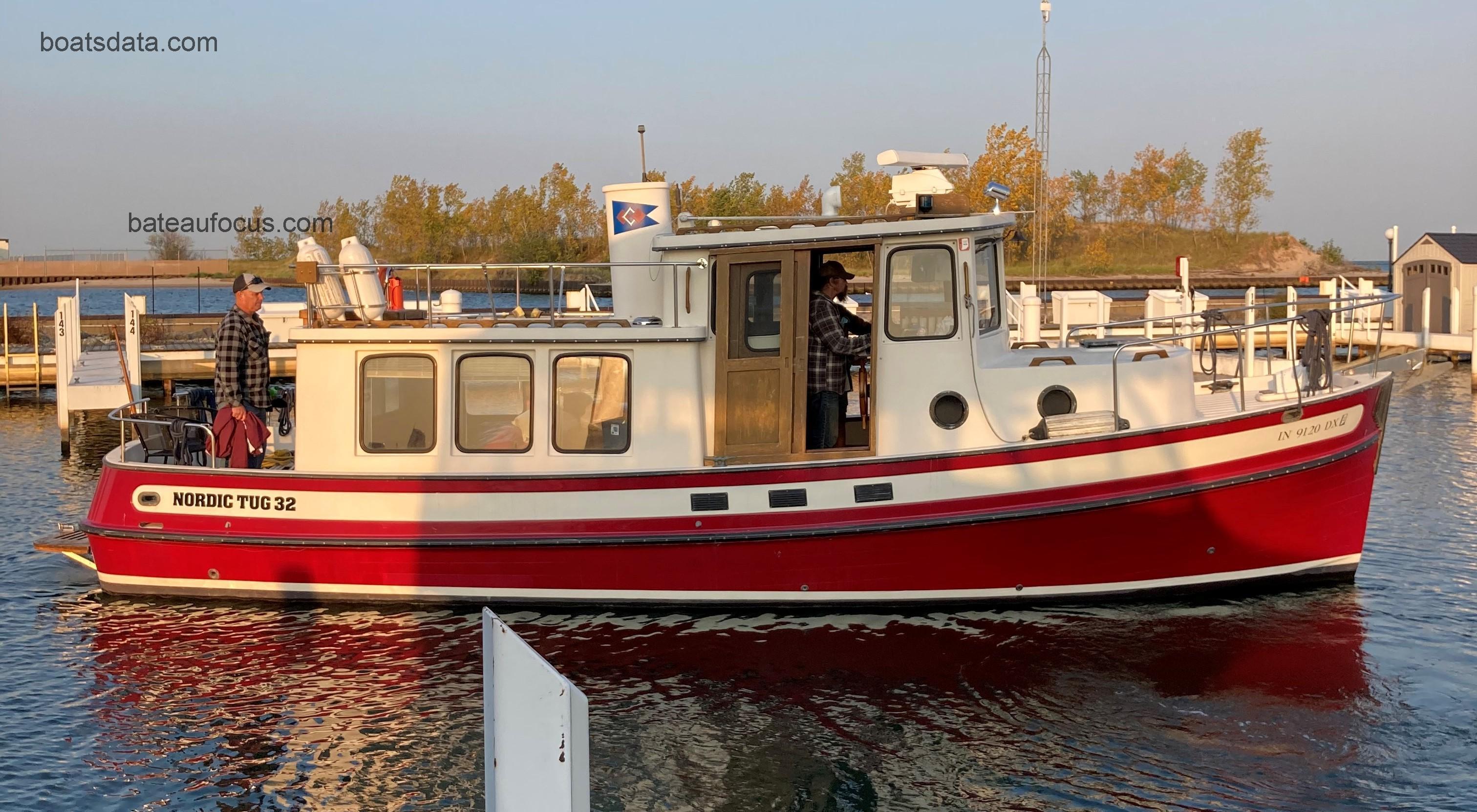 Nordic Tugs 32 avis et fiche technique