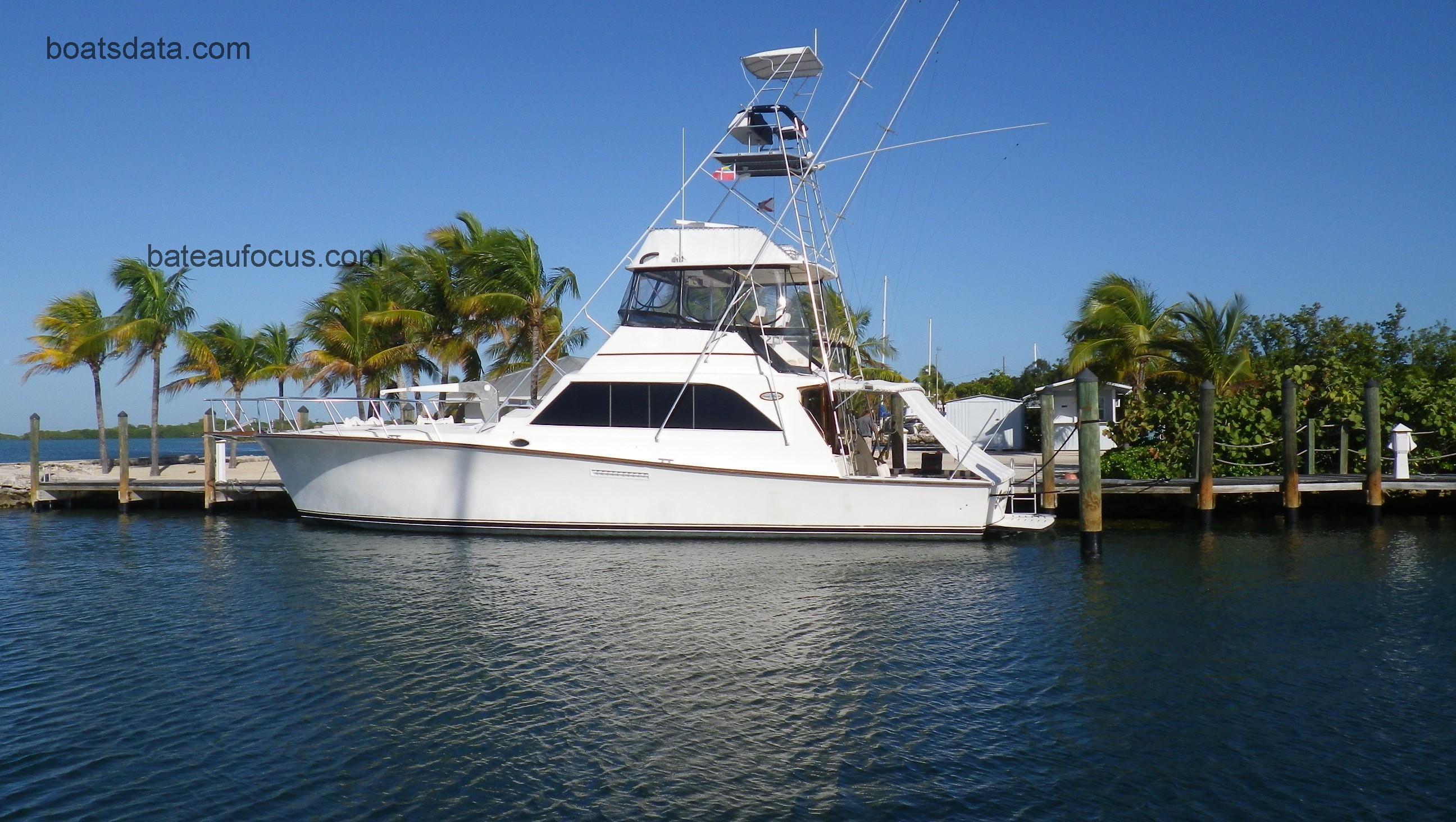 Ocean Yachts 55 Super Sport fiche technique et avis