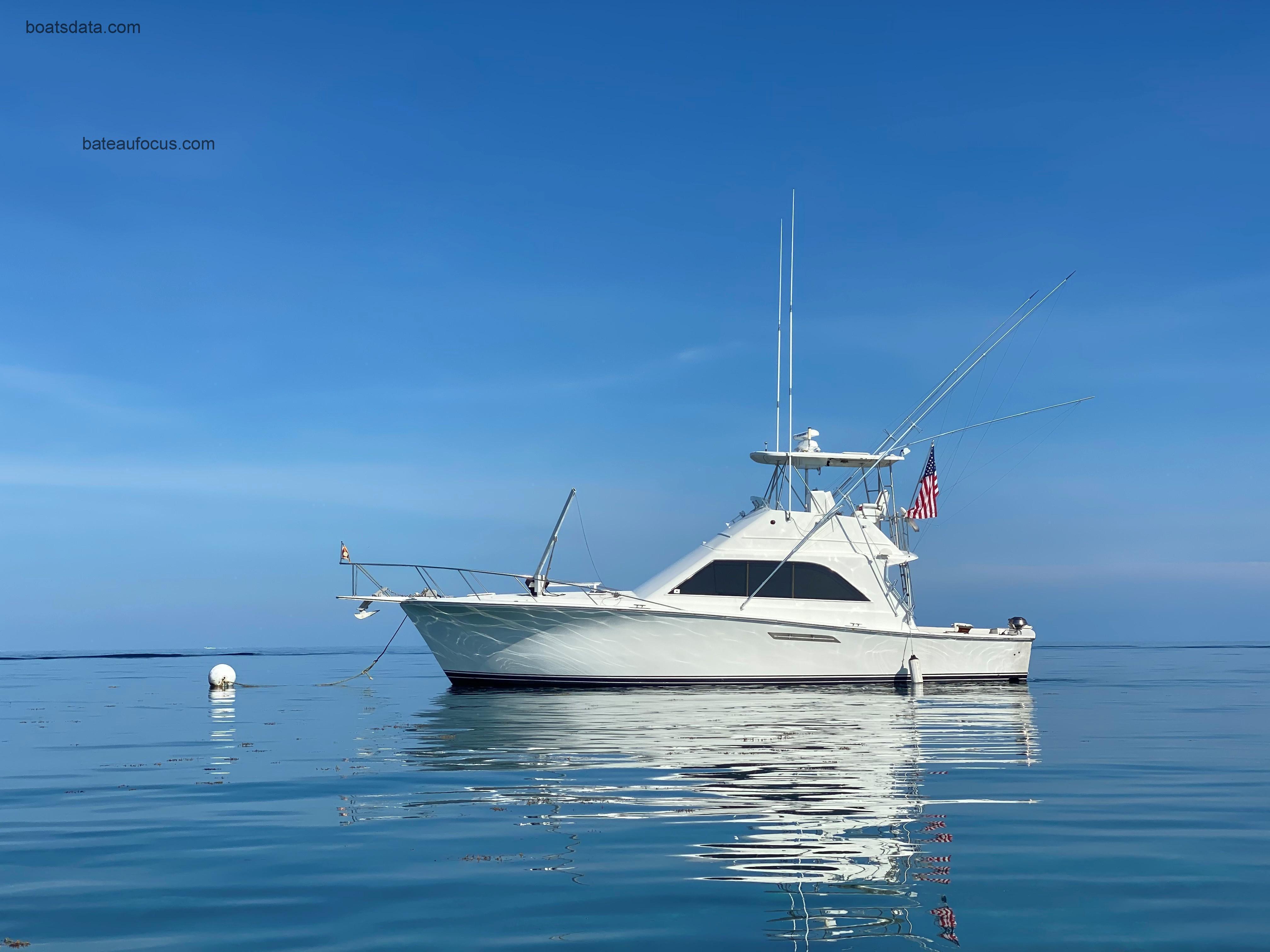 Ocean Yachts Super Sport avis et fiche technique