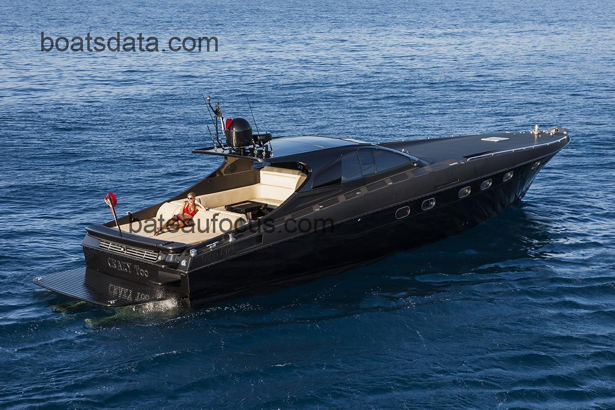 Otam 55 fiche technique et avis