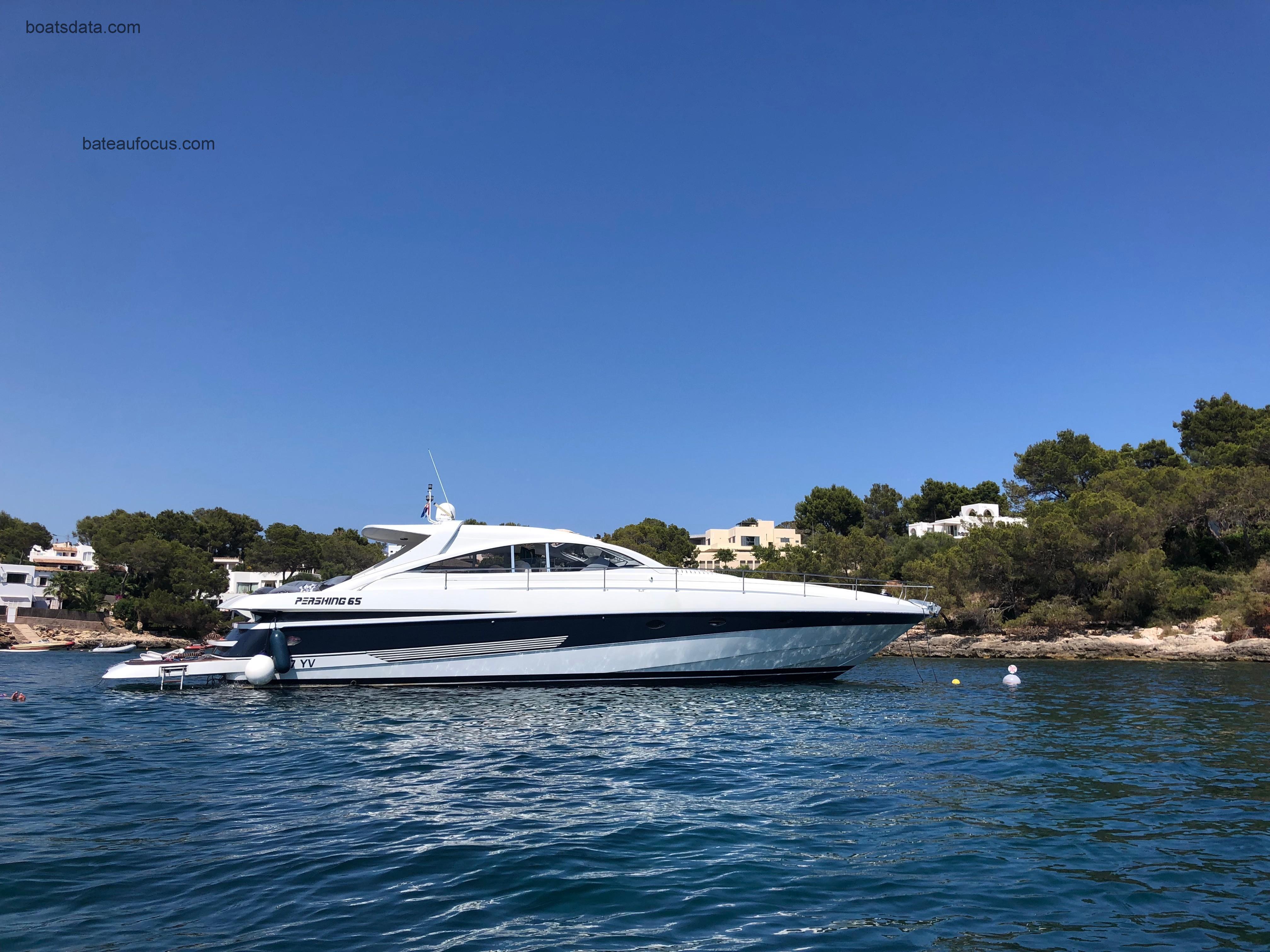 Pershing 65 HT avis et fiche technique 