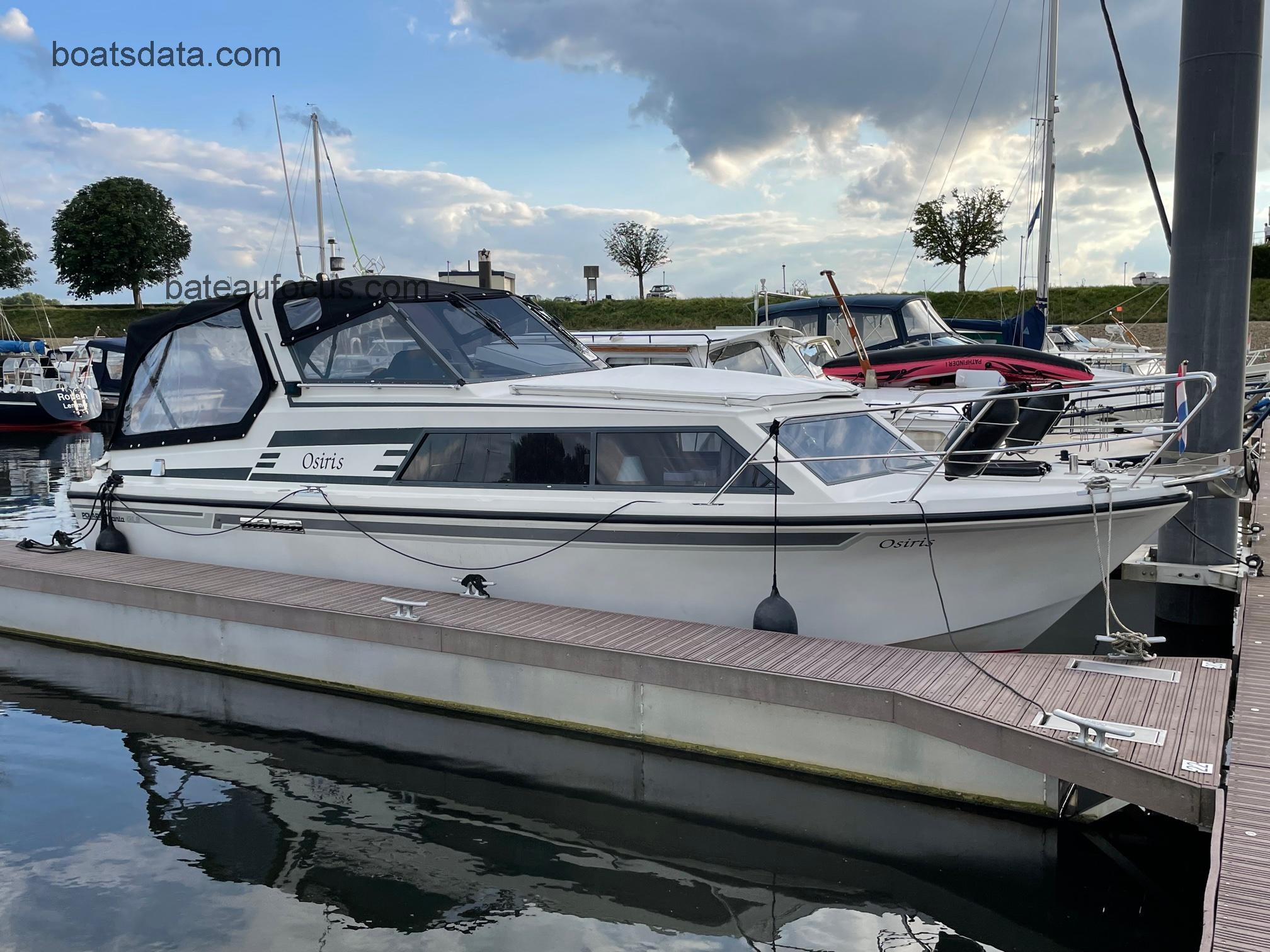Polaris Manta GLS avis et fiche technique 