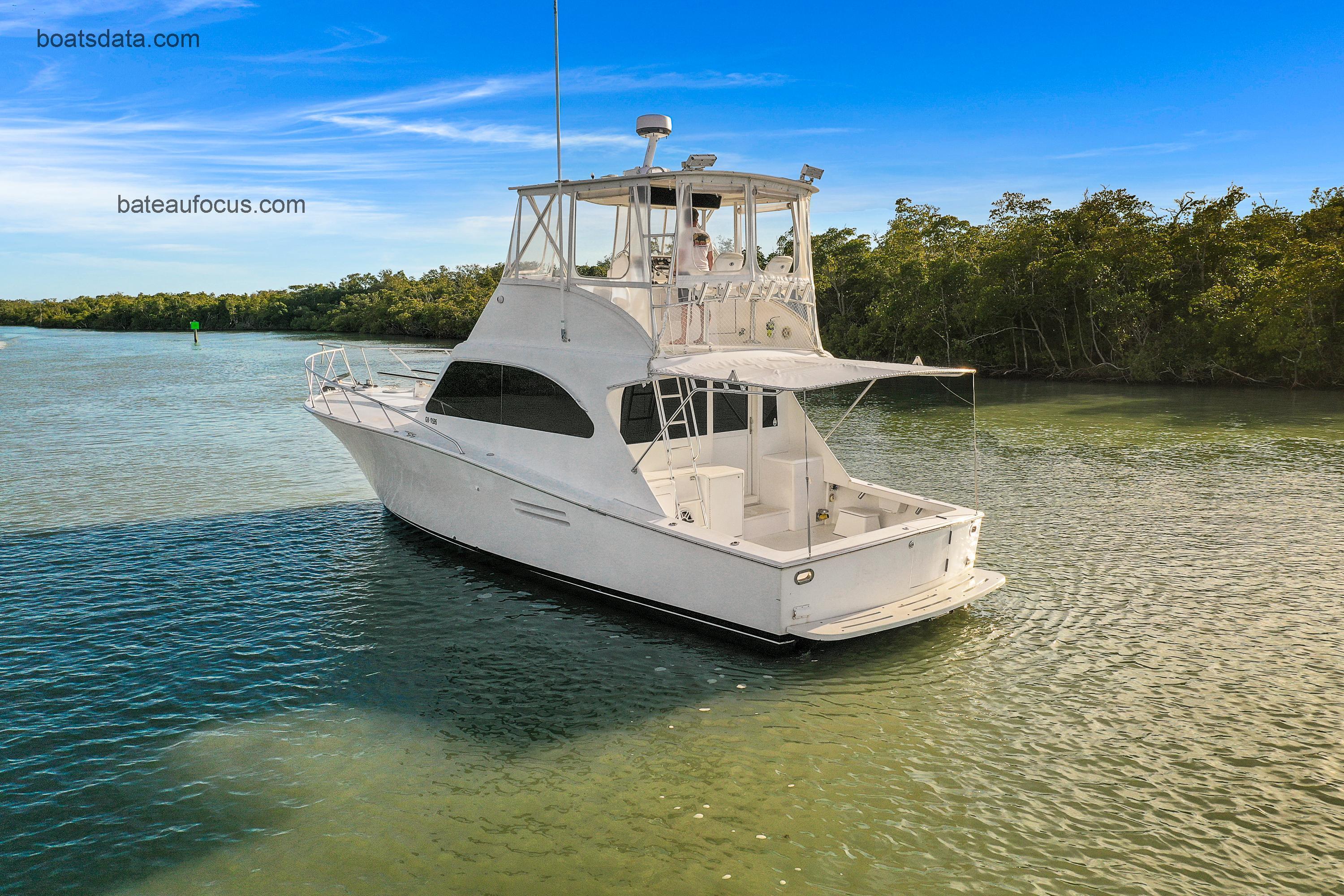 Post 42 avis et fiche technique