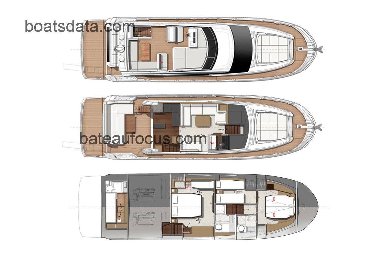 Prestige 520 avis et fiche technique 