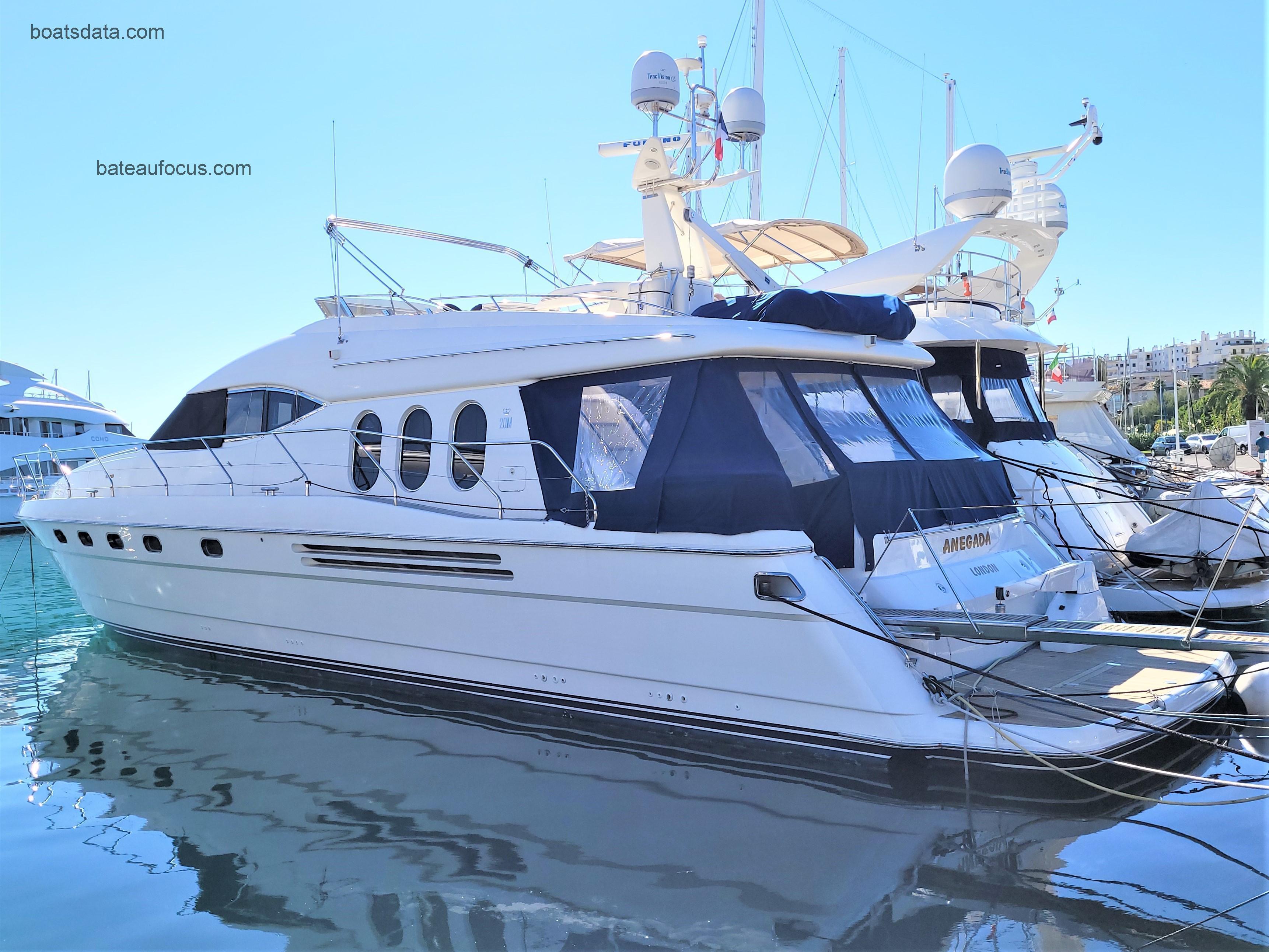 Princess 20M avis et fiche technique