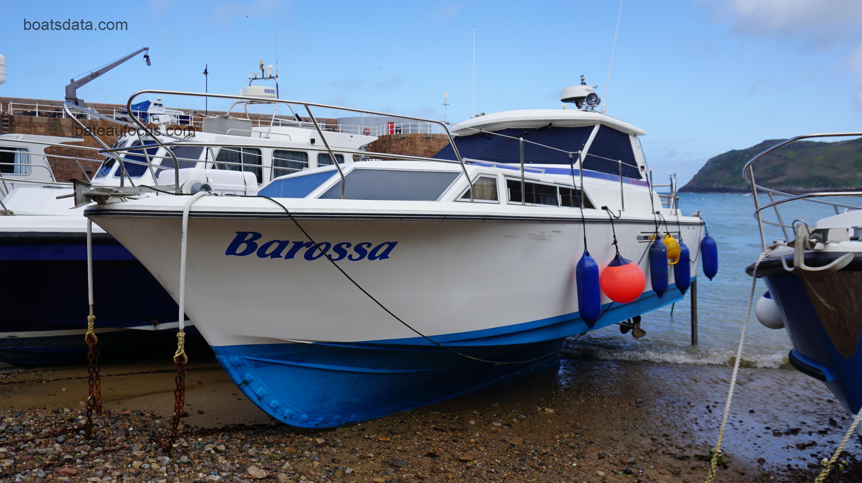 Princess 33 avis et fiche technique 