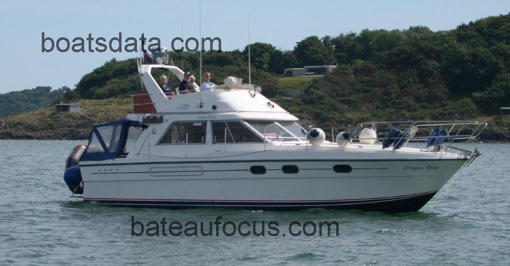 Princess 35 fiche technique et avis