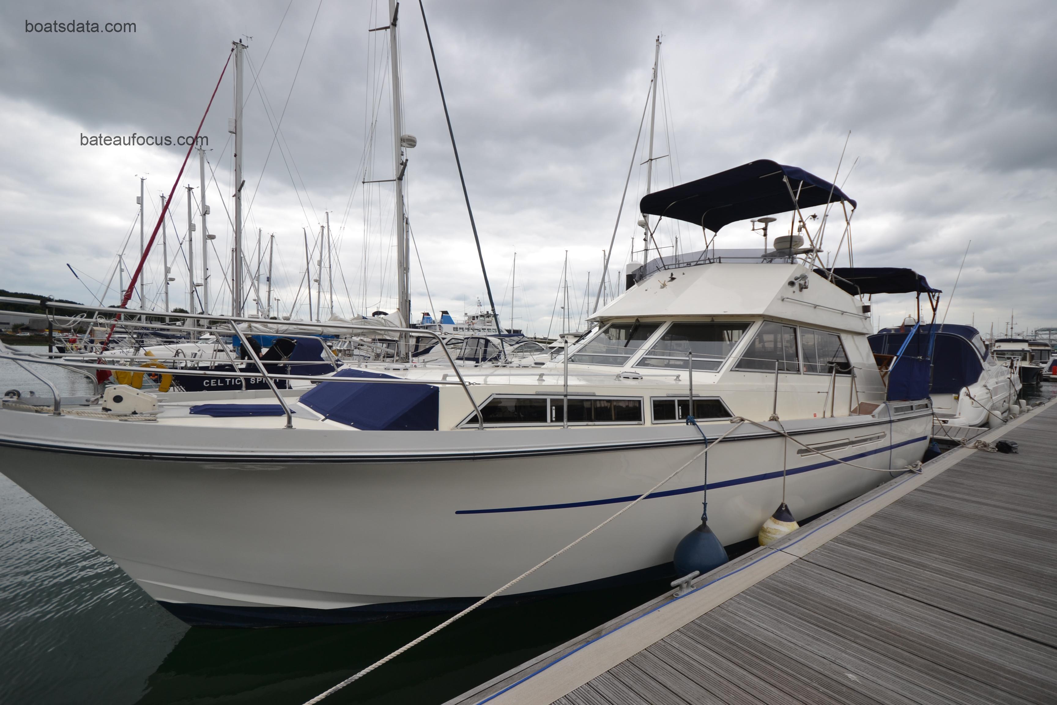 Princess 41 fiche technique et avis