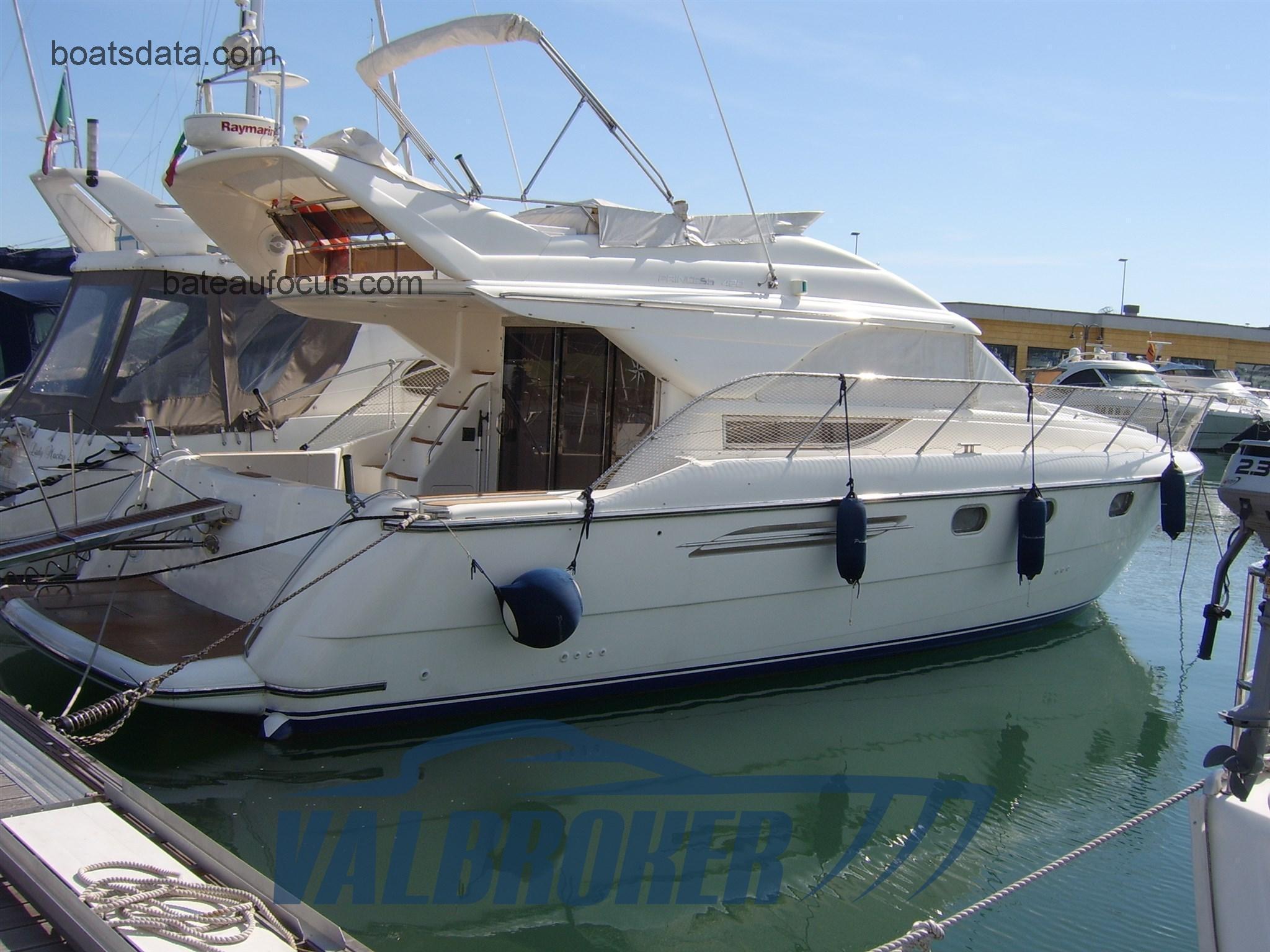 Princess 430 FLY avis et fiche technique