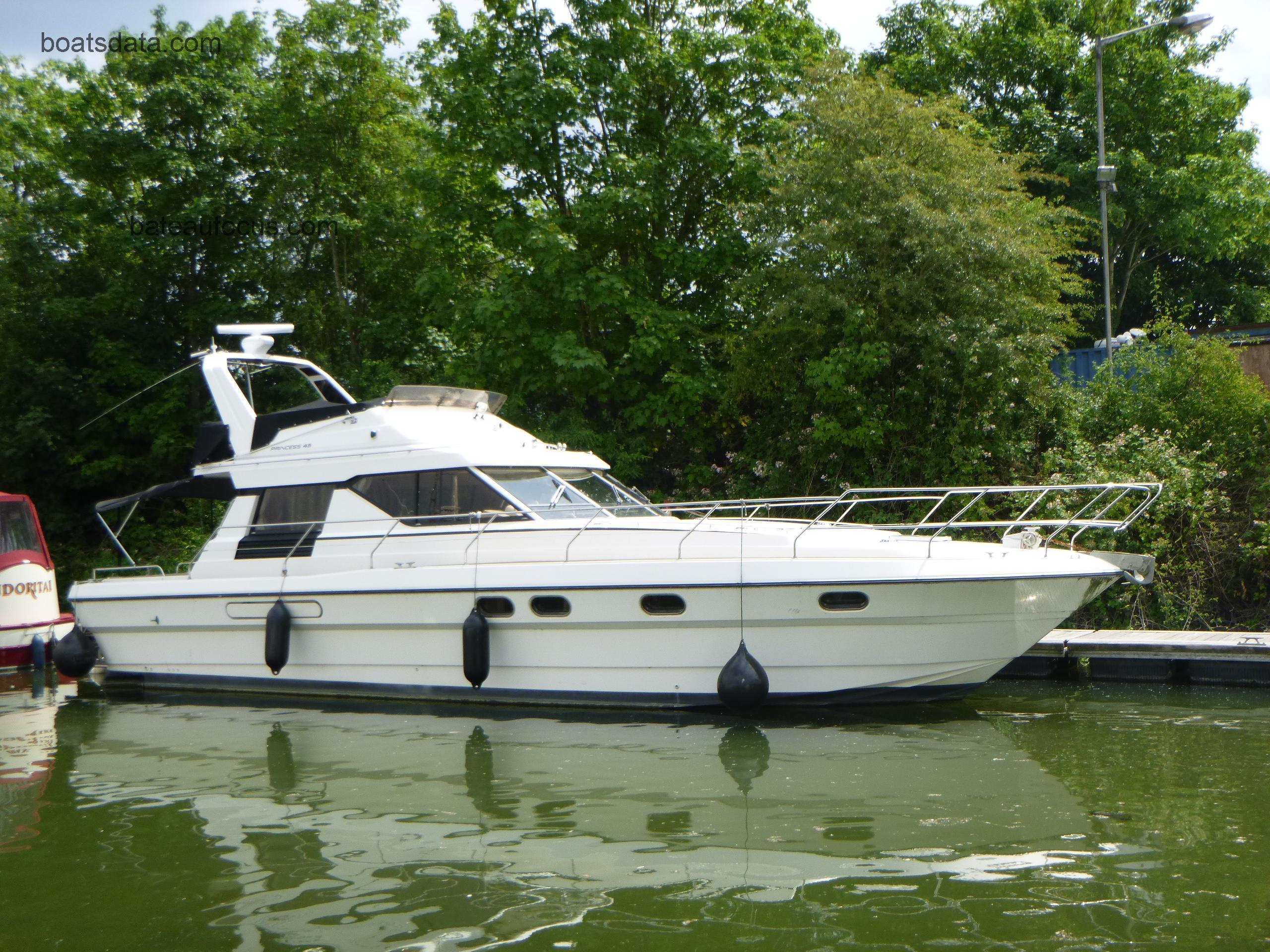 Princess 45 avis et fiche technique