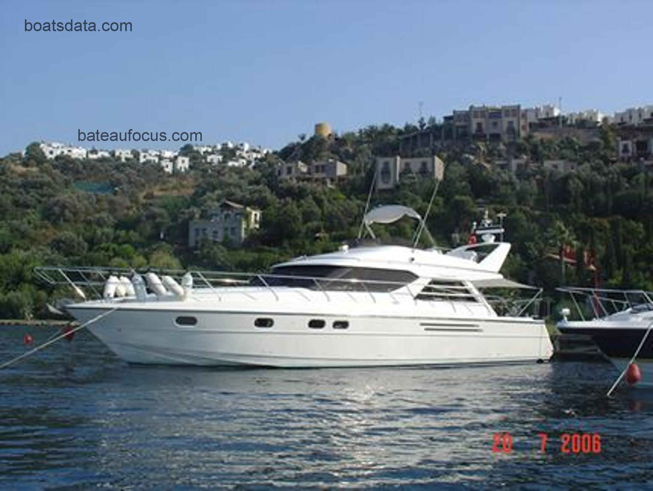 Princess 500 avis et fiche technique 