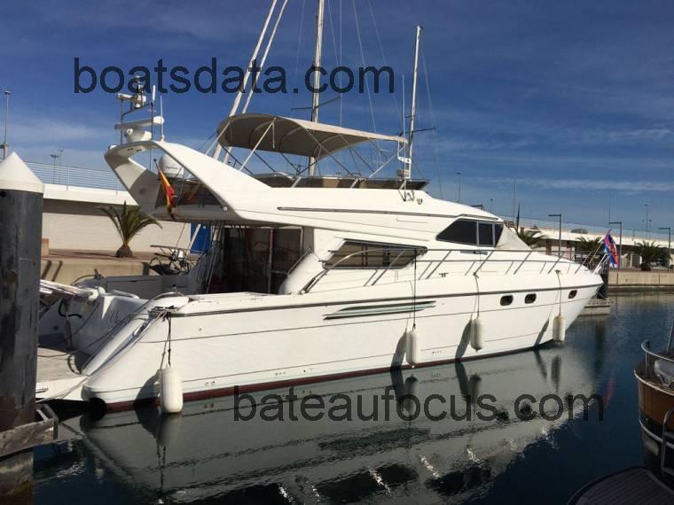 Princess 58 fiche technique et avis