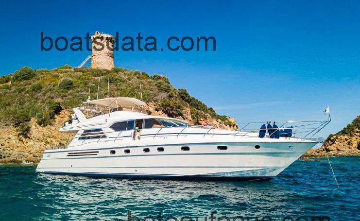 Princess 65 fiche technique et avis