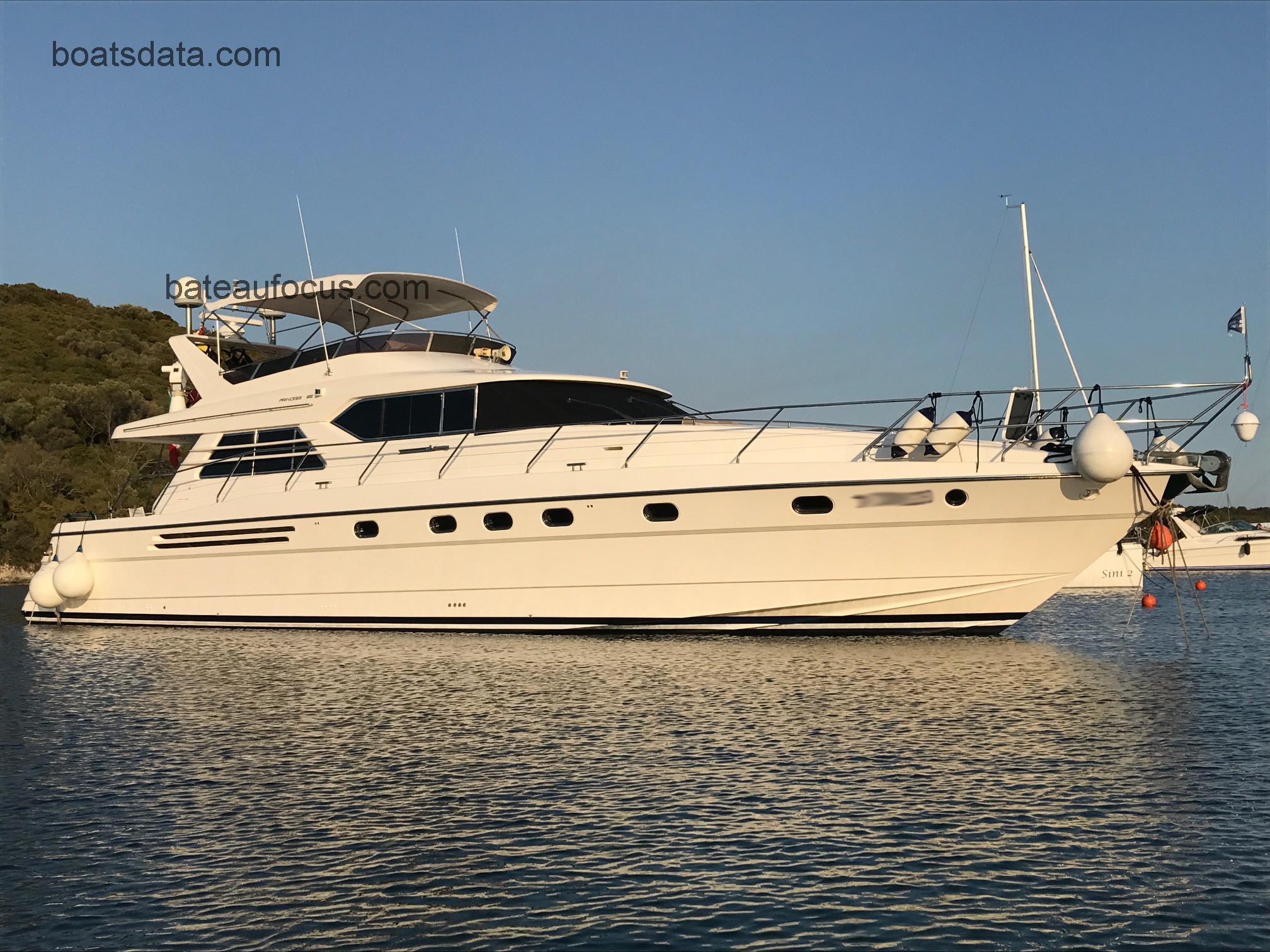 Princess 66 fiche technique et avis