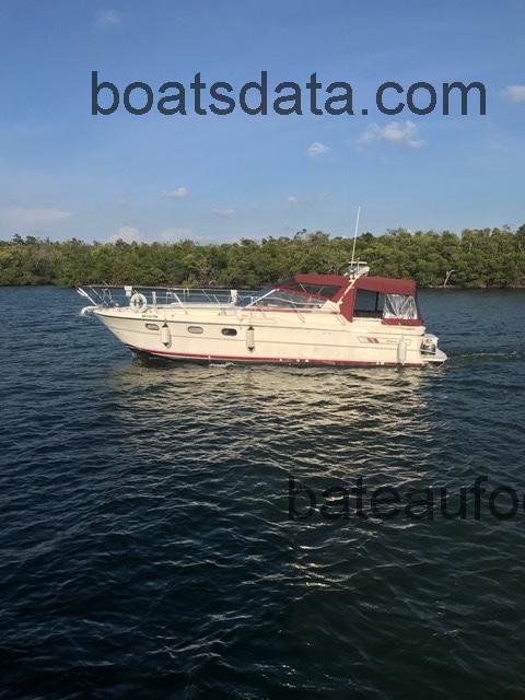 Princess Riviera fiche technique et avis