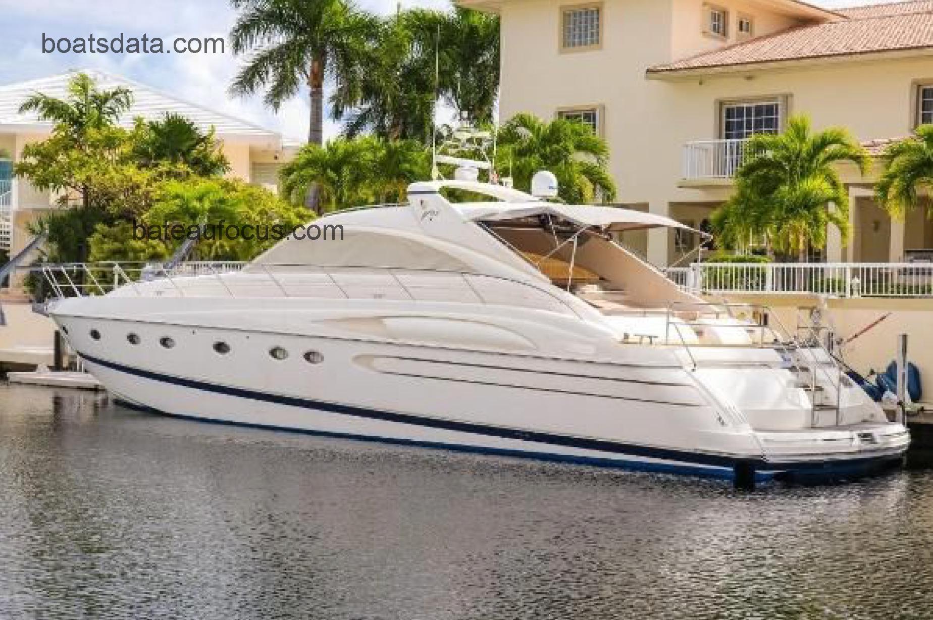 Princess V65 avis et fiche technique