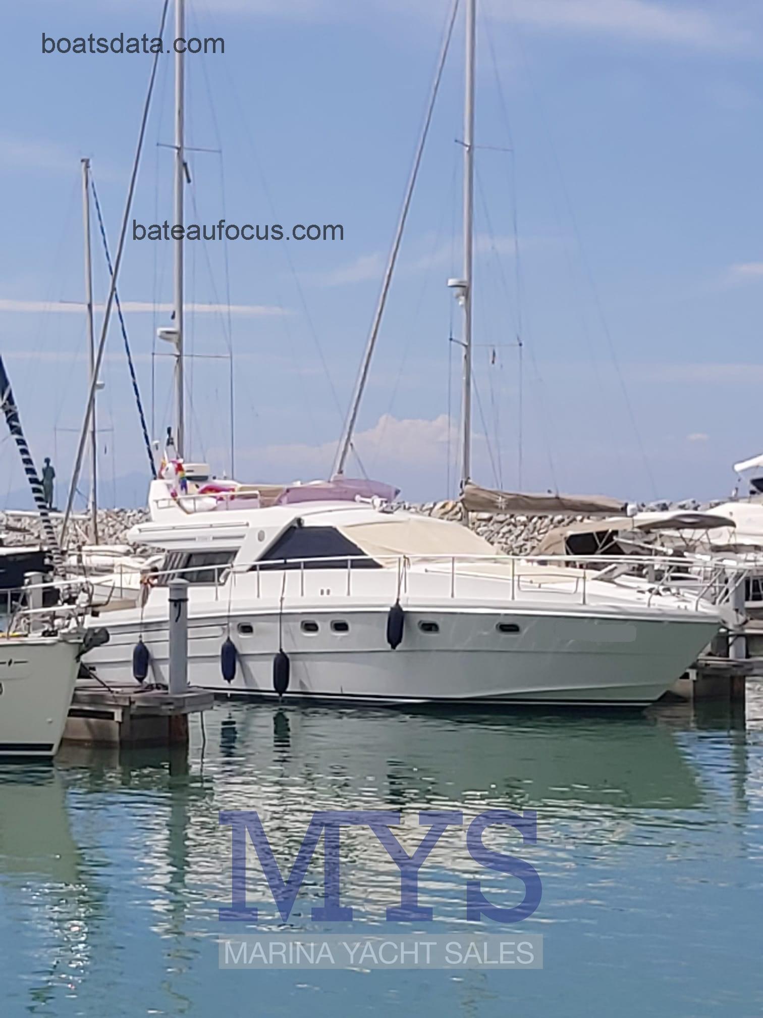 Raffaelli Storm S fiche technique et avis