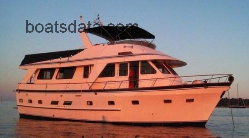 Ranger 57 avis et fiche technique 