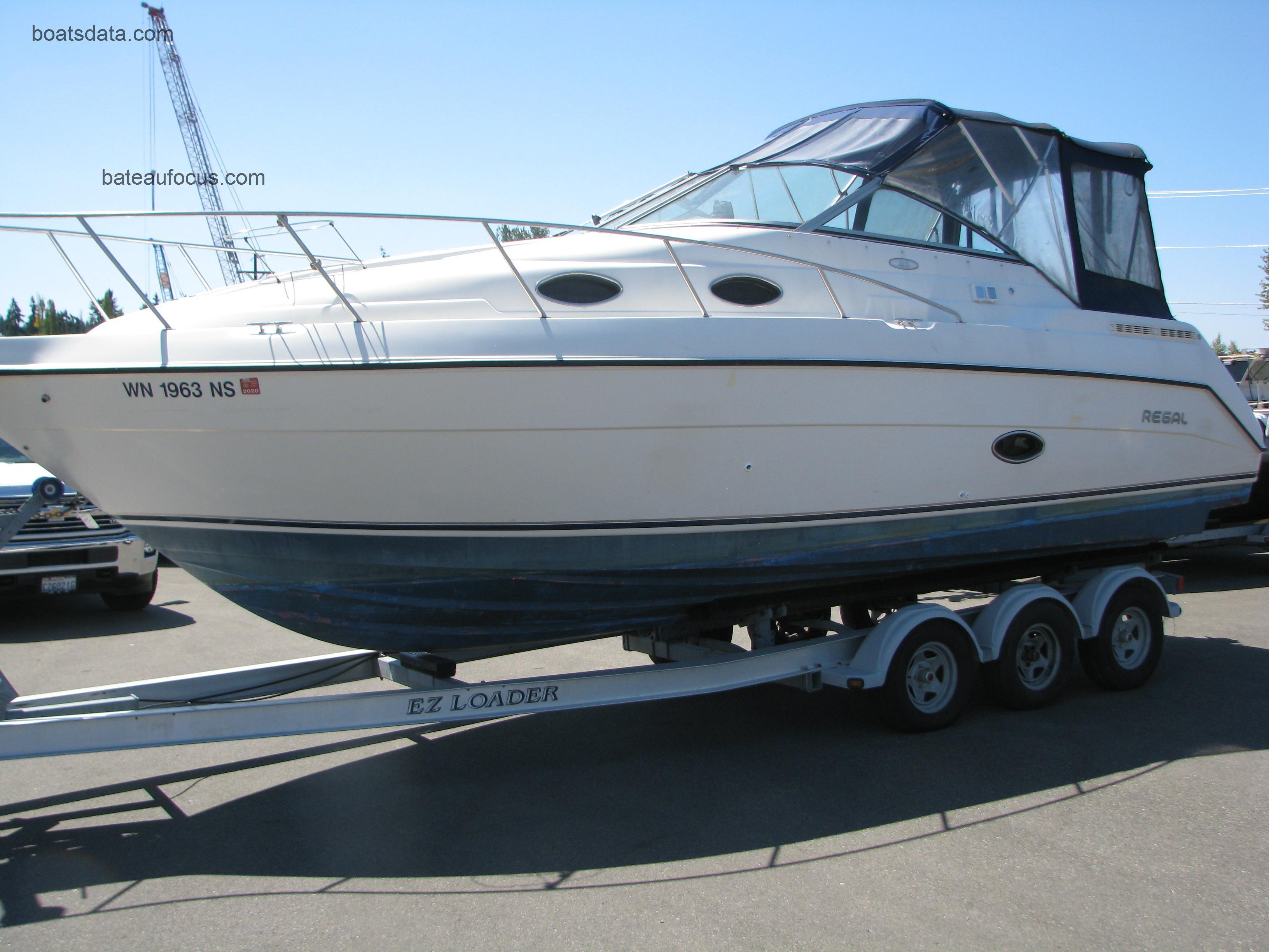 Regal 272 Commodore avis et fiche technique 