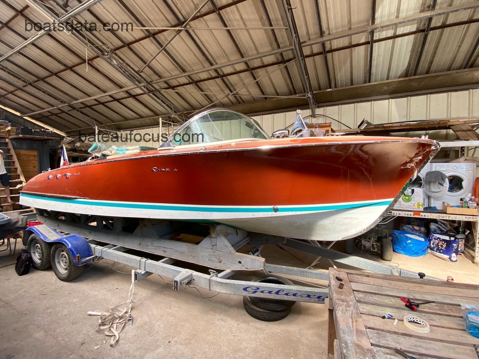 Riva Ariston avis et fiche technique 