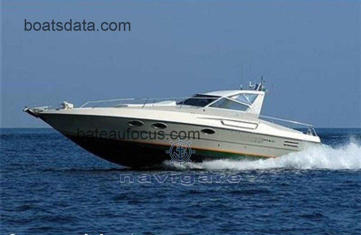 Riva Bravo 38 fiche technique et avis