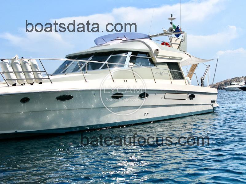 Riva Coral 45 avis et fiche technique 
