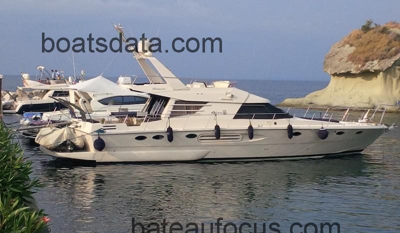 Riva Corsaro 60 fiche technique et avis