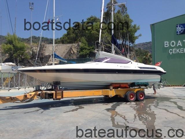 Riva GITANO fiche technique et avis