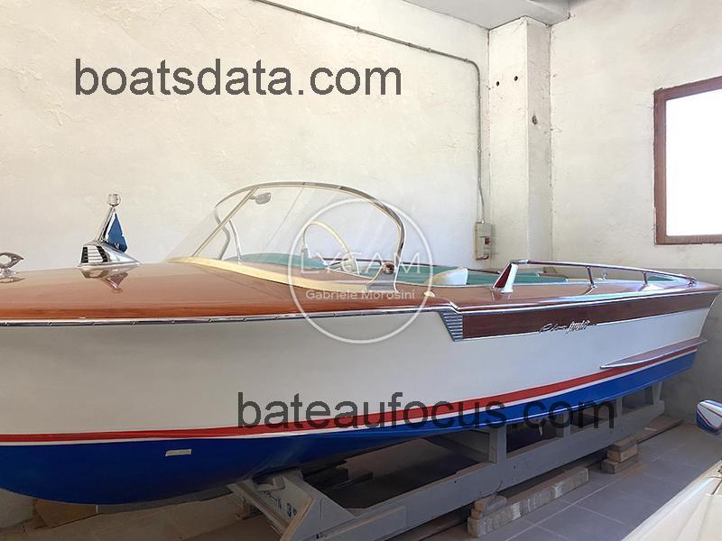 Riva Junior avis et fiche technique 