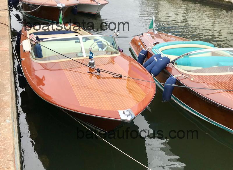 Riva Olympic fiche technique et avis