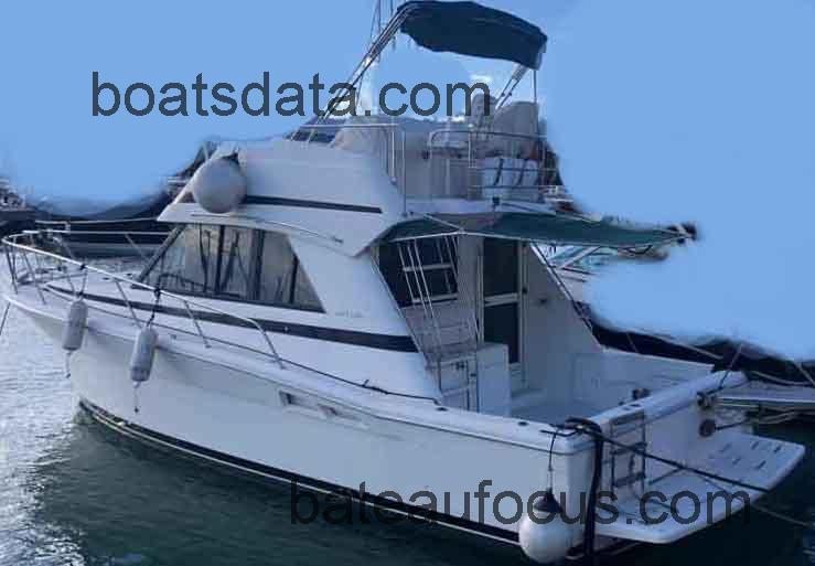 Riviera 33 Fly fiche technique et avis