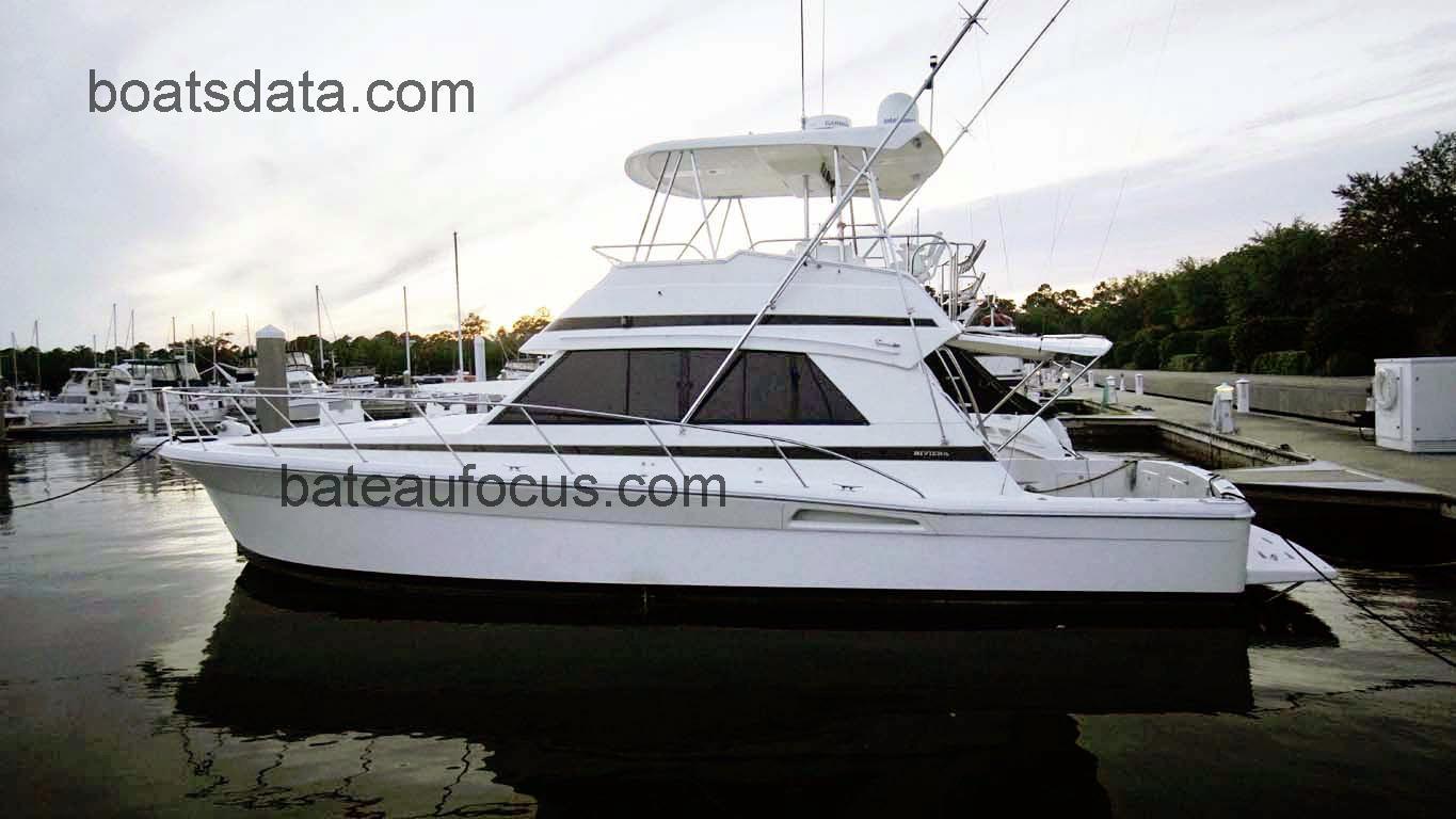 Riviera 43 Flybridge fiche technique et avis