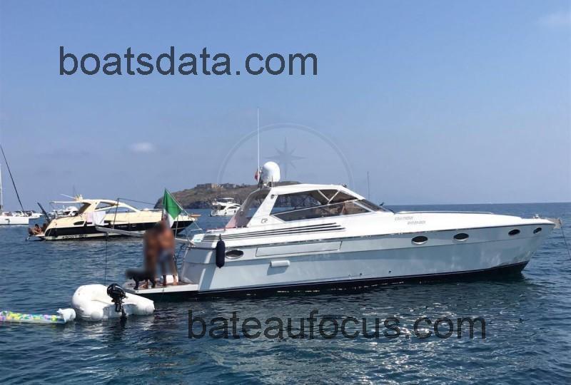 Rizzardi 40 Day fiche technique et avis