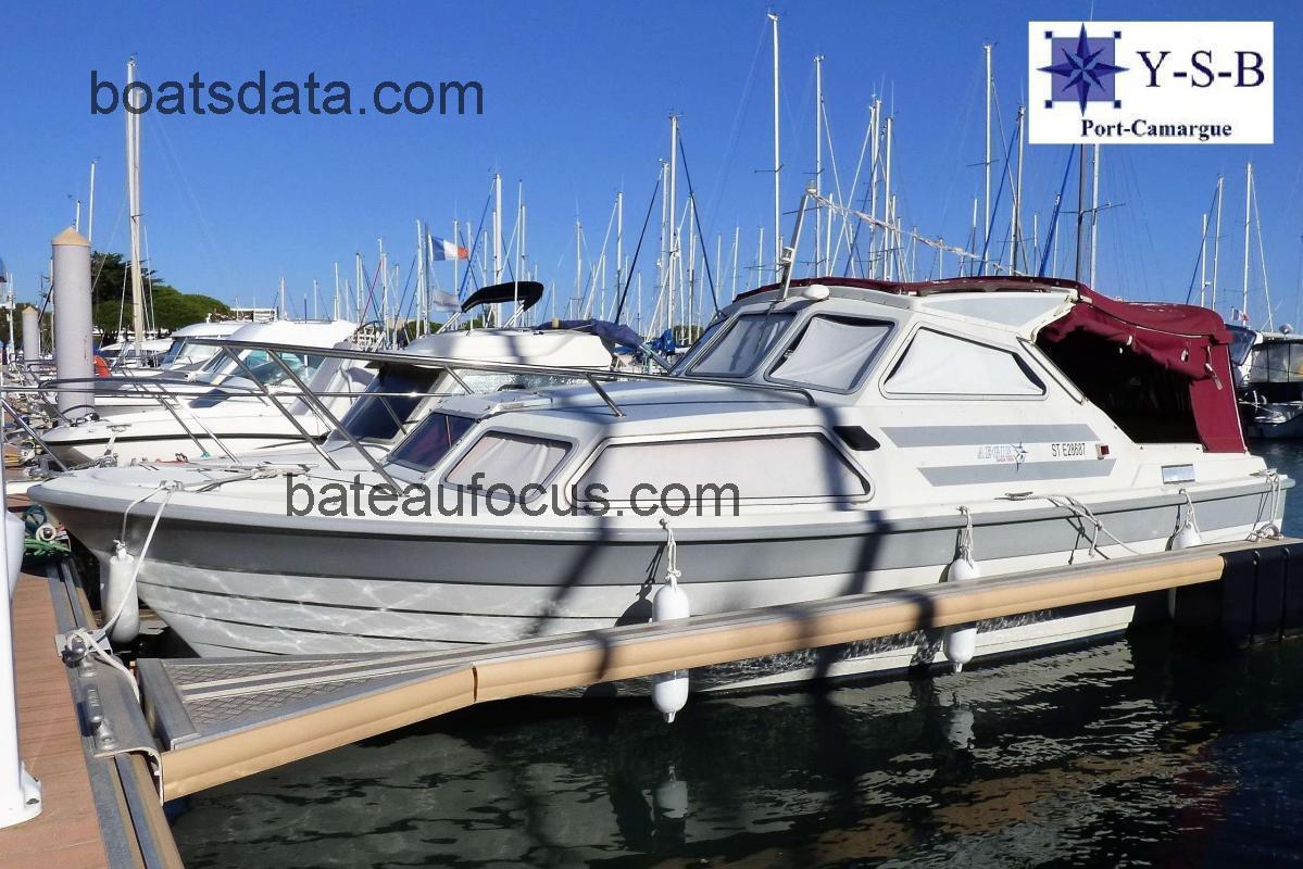 Saga 7000 avis et fiche technique 