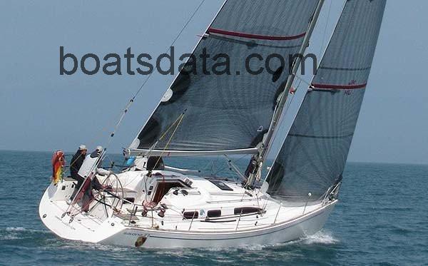 Salona 37 avis et fiche technique