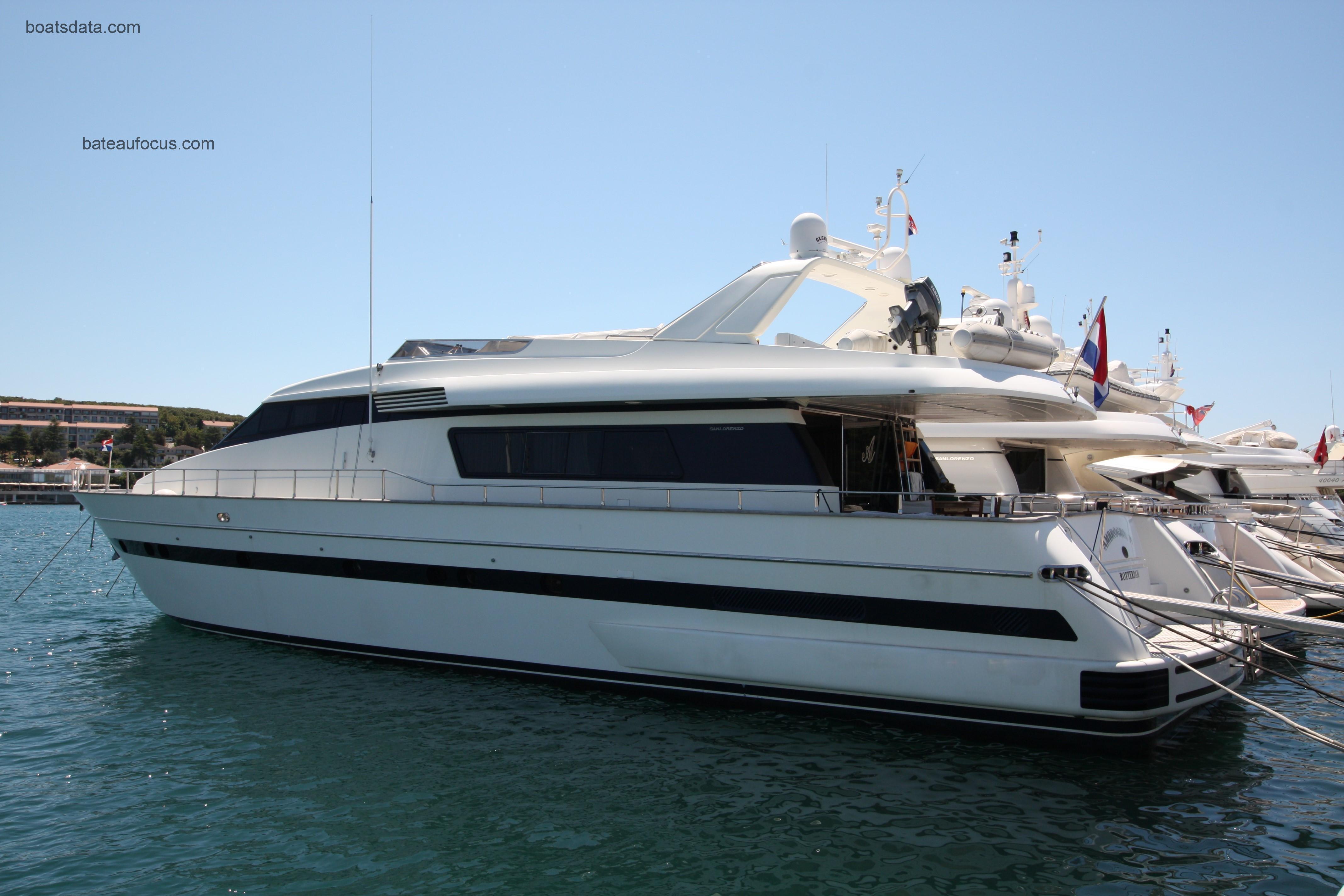 Sanlorenzo 82 fiche technique et avis