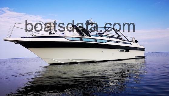 Scand Adriatic 27 fiche technique et avis