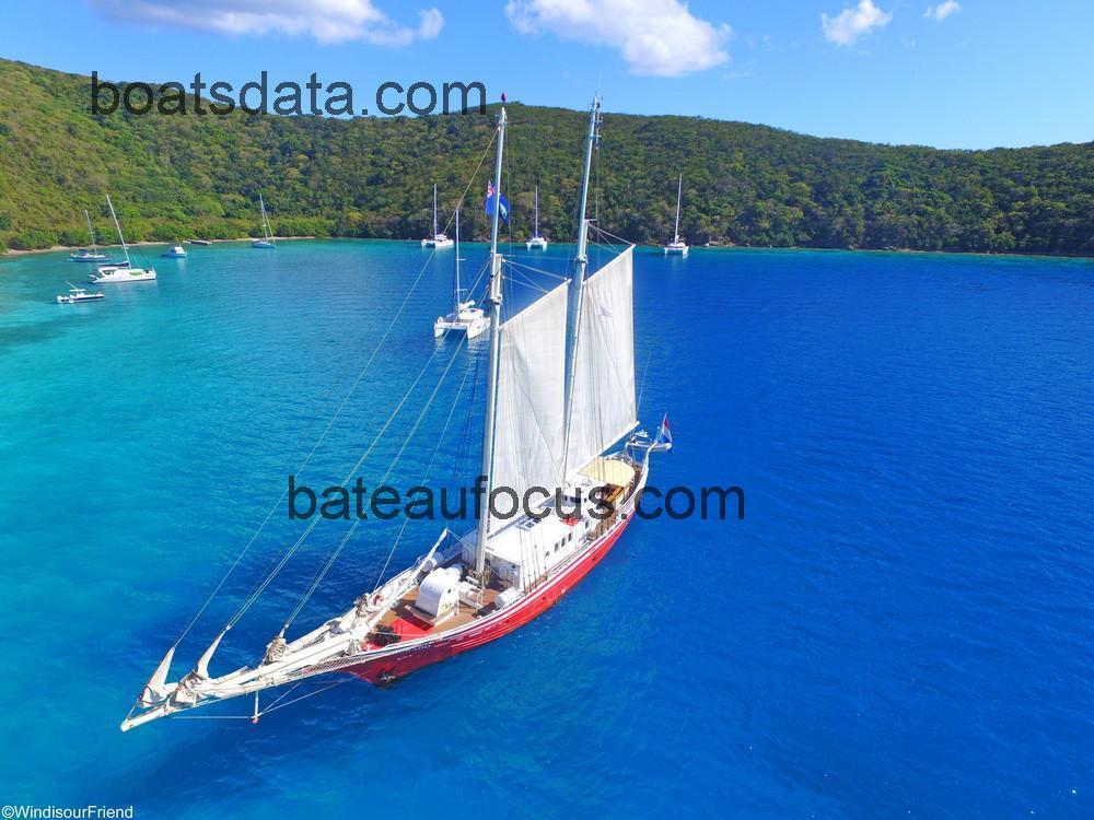 Schooner Barge avis et fiche technique