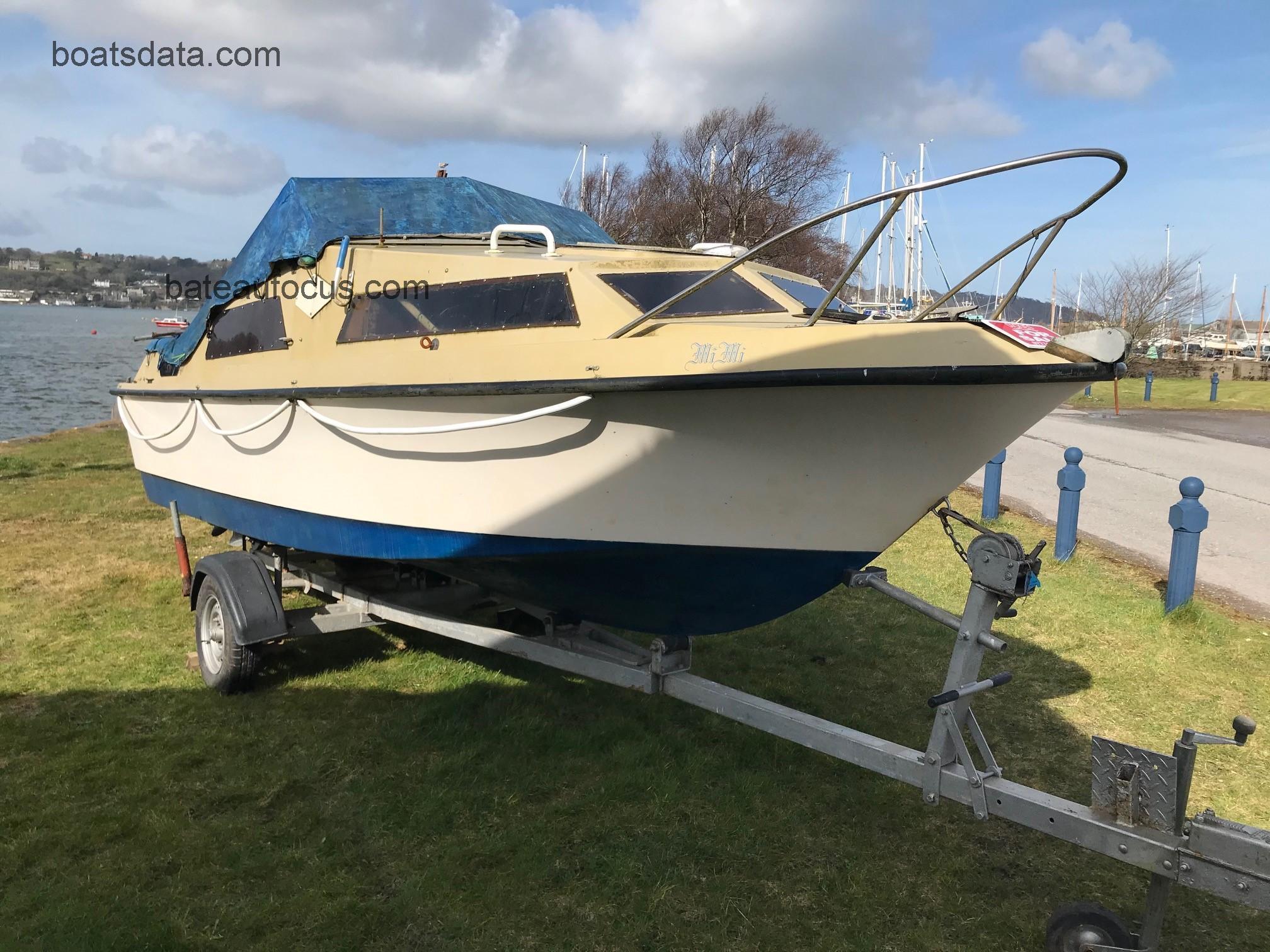 Shetland 570 fiche technique et avis