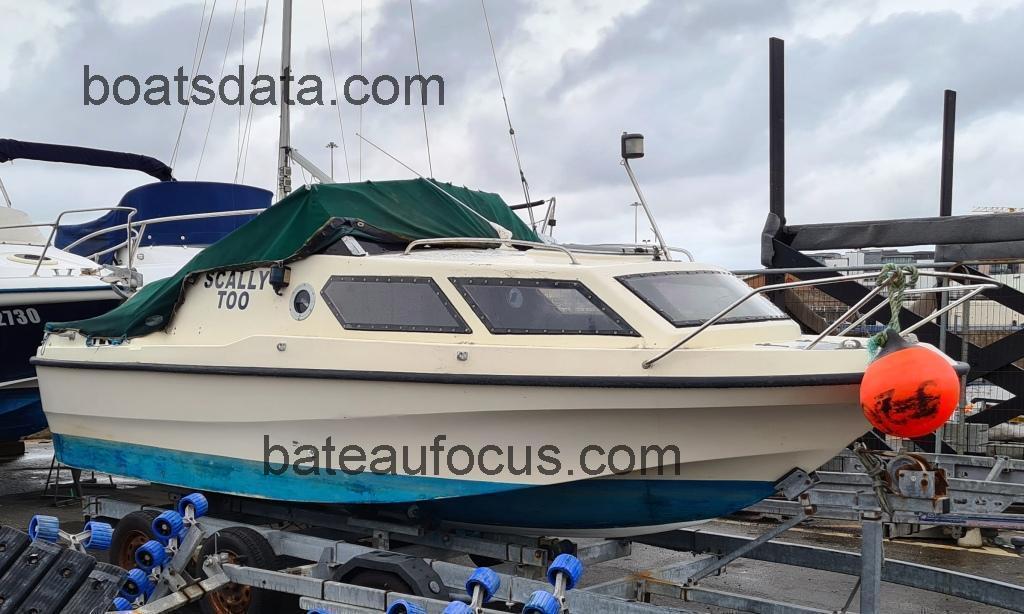 Shetland Family Four fiche technique et avis