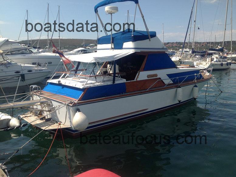 Storebro Adler 34 Fly fiche technique et avis