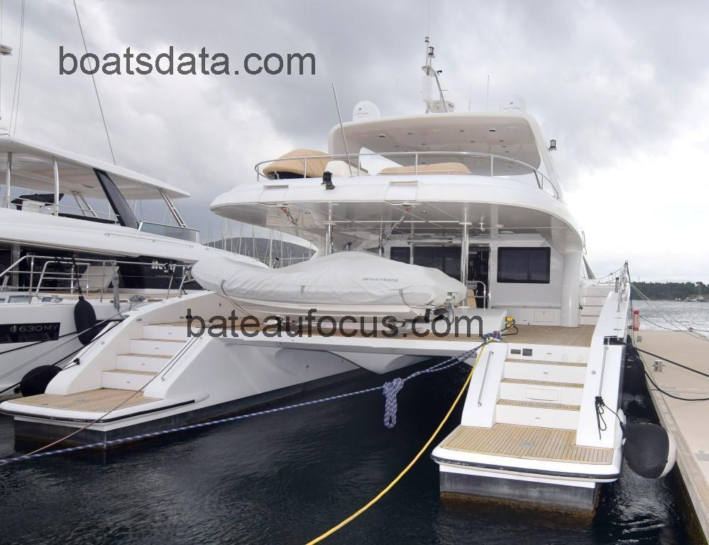 Sunreef 70 avis et fiche technique 