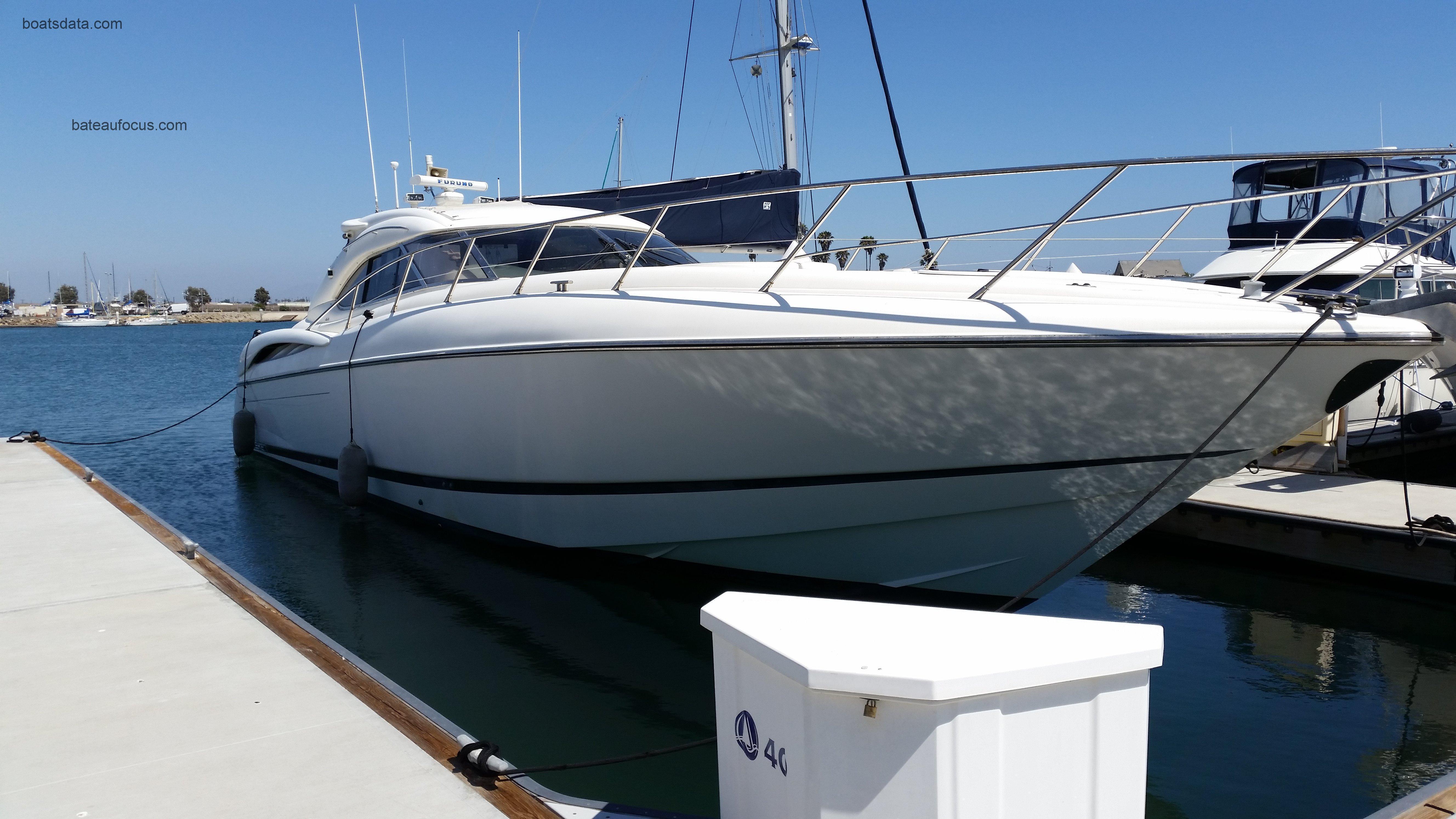 Sunseeker Predator avis et fiche technique 