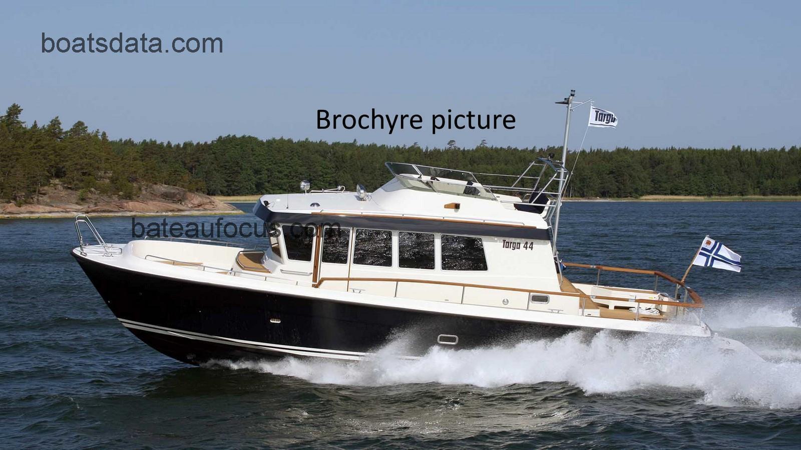 Targa 44 avis et fiche technique 