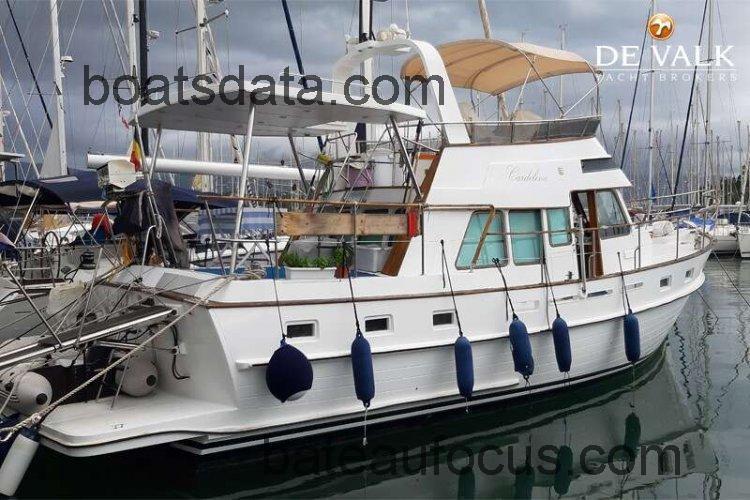 Tayana 42 avis et fiche technique 
