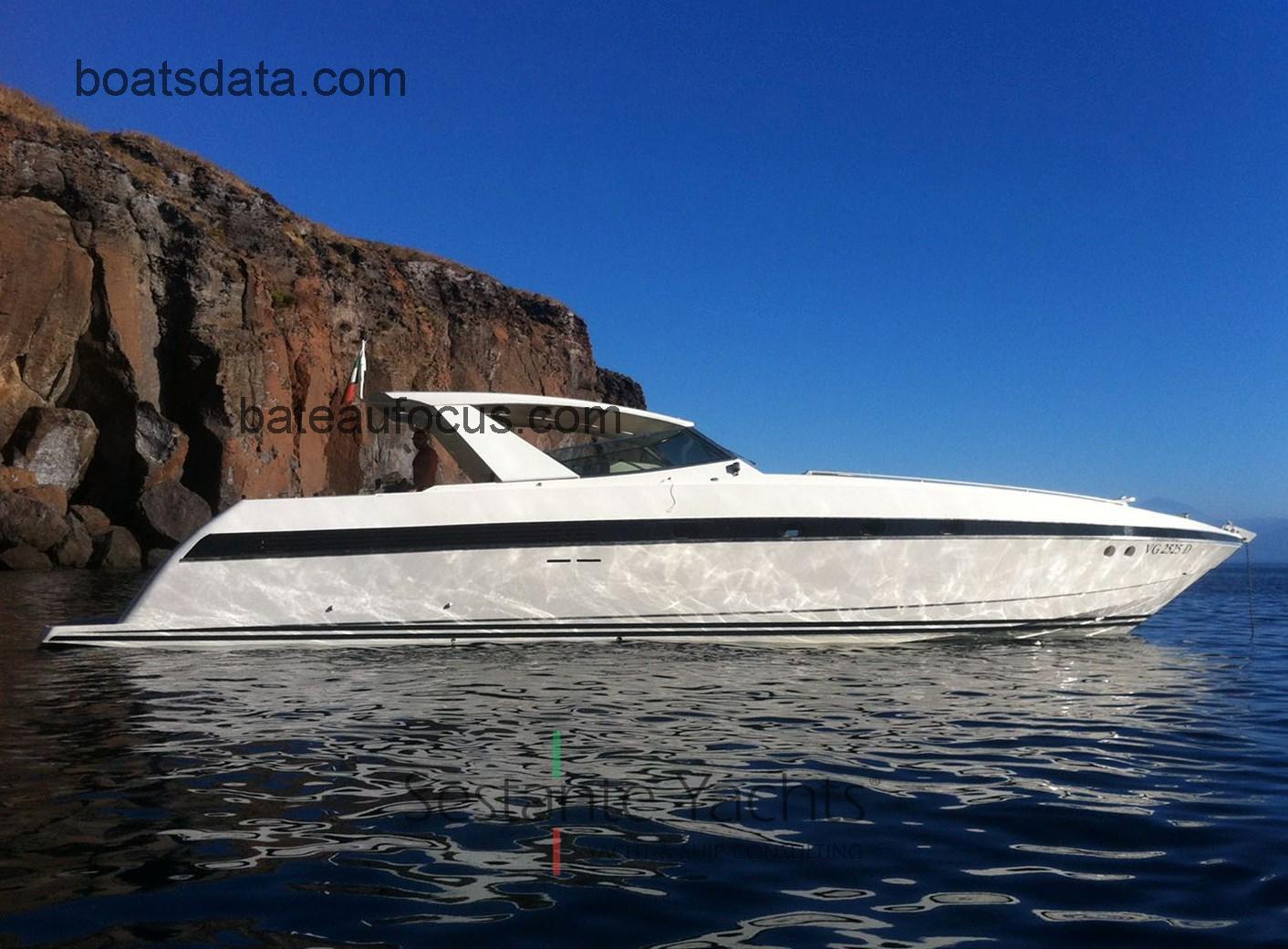 Tecnomarine T 50 fiche technique et avis