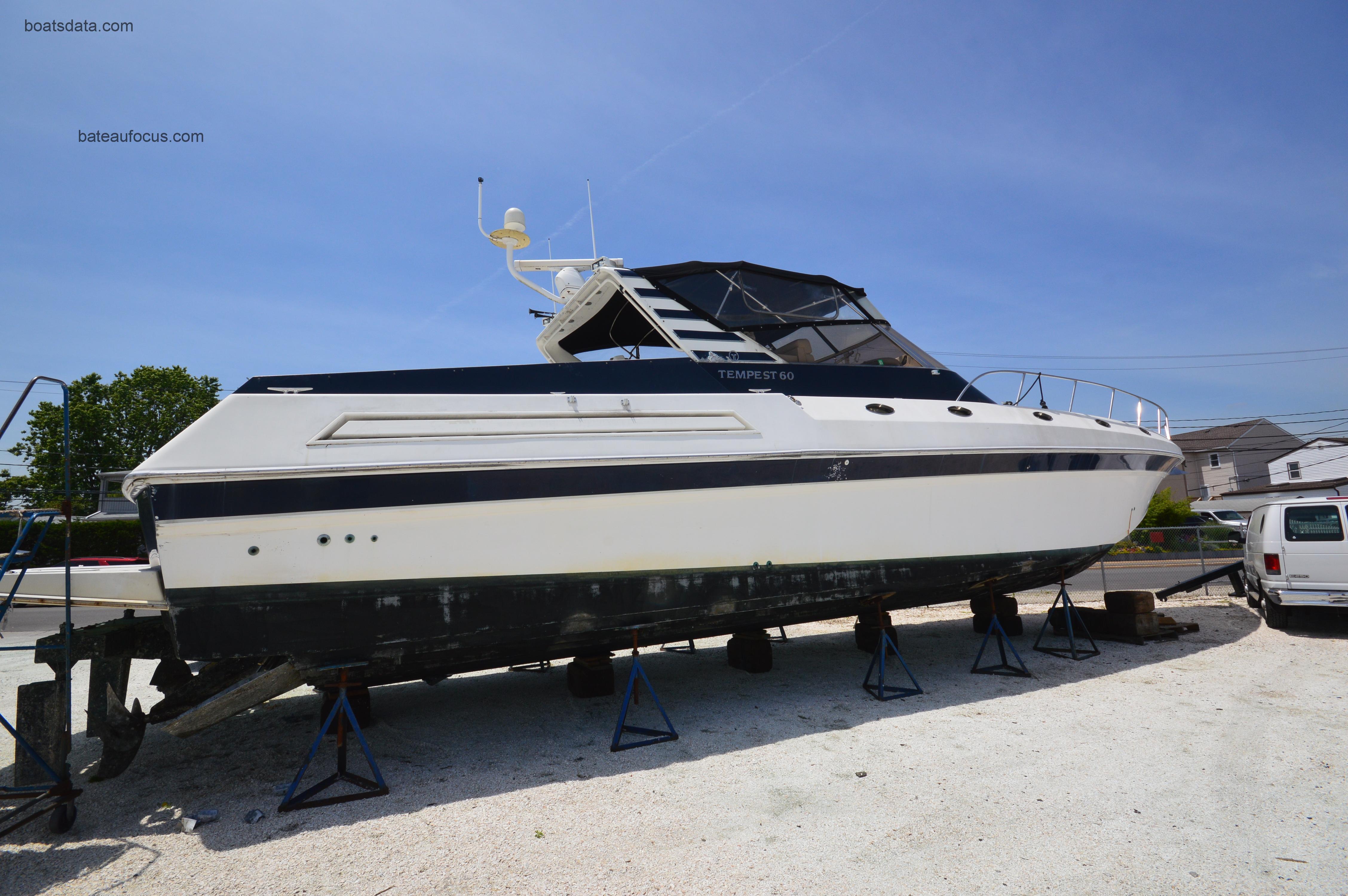 Tempest 60 avis et fiche technique 